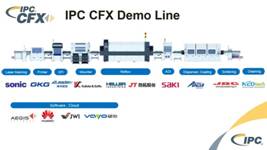 IPC全球互联工厂数据交换标准示范生产线