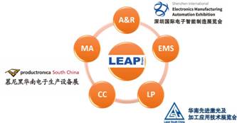 LEAP Expoչ