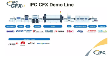 IPC CFXʾ߻