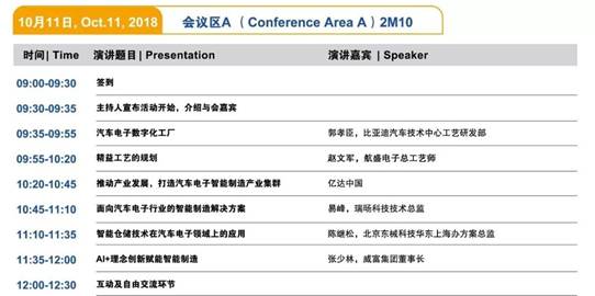 深圳国际先进汽车电子及制造技术创新论坛